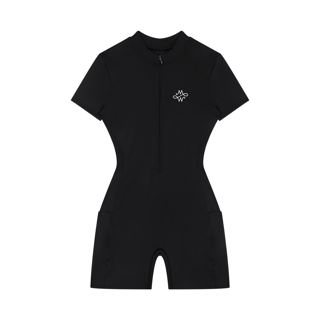 MM - Combishort Signature