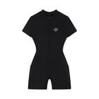 MM - Combishort Signature