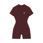 MM - Combishort Signature
